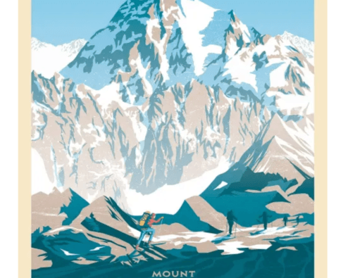 Explore Our Diverse Collection of Travel Posters